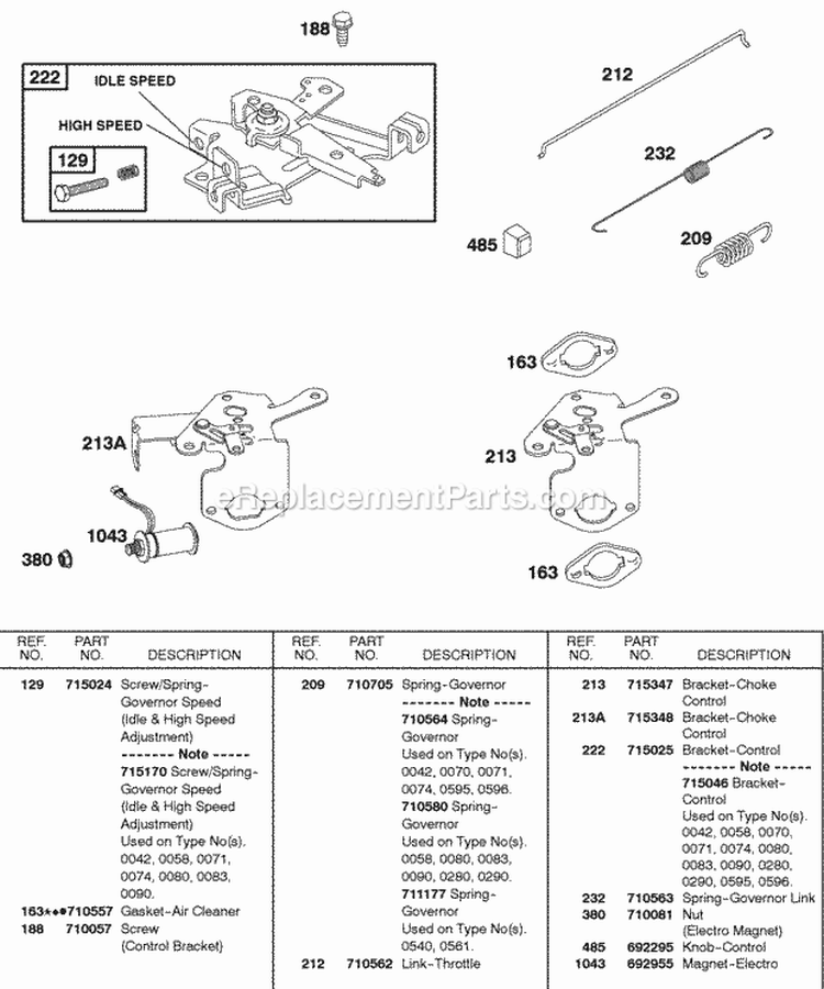 Controls Diagram and Parts List for 235432-0290-E9  Briggs and Stratton Engine